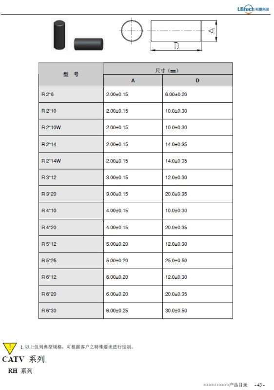 R系列